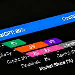ChatGPT AI chatbot market share