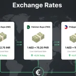 UAE Remittance: Exchange Rates for Indian Rupee, Pakistani Rupee, and Philippine Peso
