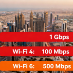 UAE internet speed slowdown
