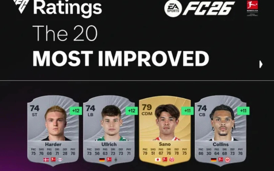 FC 26 player ratings 2025