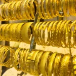 Gold Prices in UAE