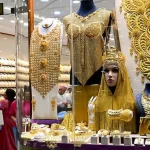 UAE Gold Prices