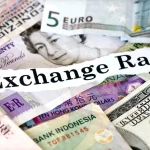 UAE exchange rates October 14 2025