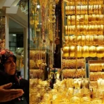 UAE Gold Price
