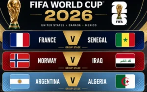 World Cup 2026 Preview